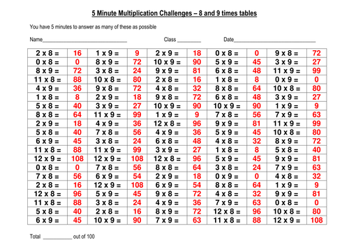 100 question speed multiplication challenge 4 of 4