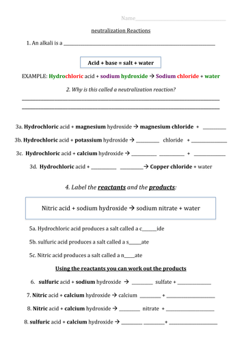 Neutralization - Acids and Bases