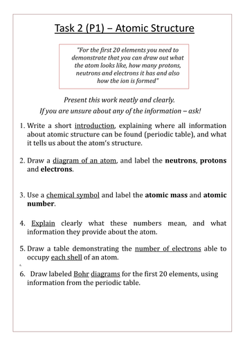 essay on atomic structure