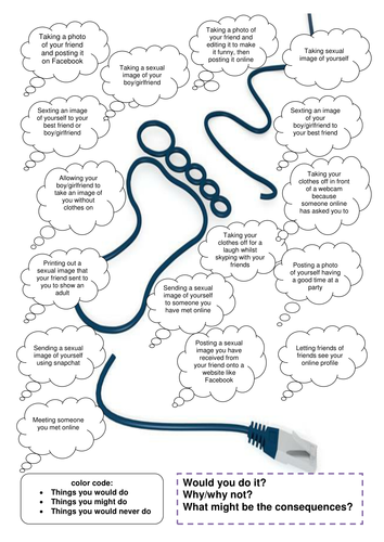 Printables Internet Safety Worksheets internet safety by rmh333 teaching resources tes