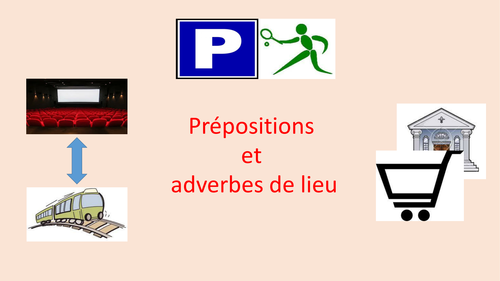 KS3 French - location and directions