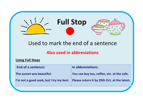 Spelling and grammar posters display