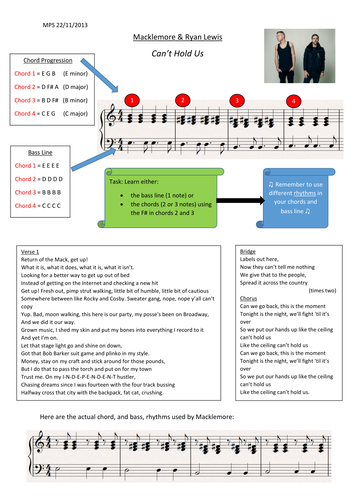 Can T Hold Us By Mpsmith37 Teaching Resources