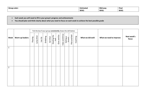 Sport Ed Basketball Group Progress Tracker