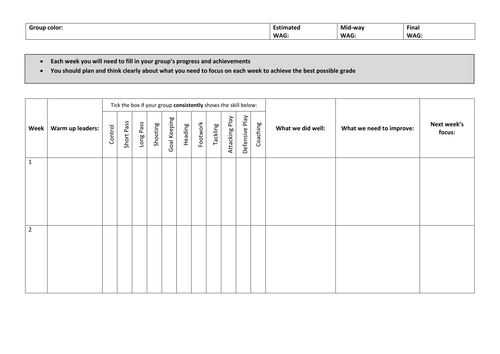 Sport Ed Football Group Progress Tracker