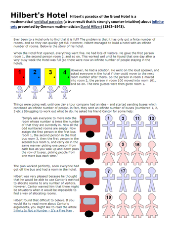 Math & the Simpsons - Part 10 = Infinity + 1