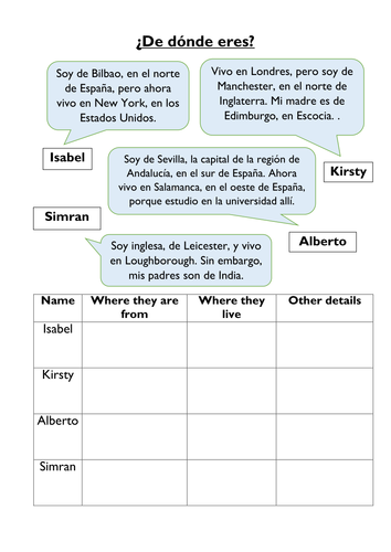Reading task - where you live and are from