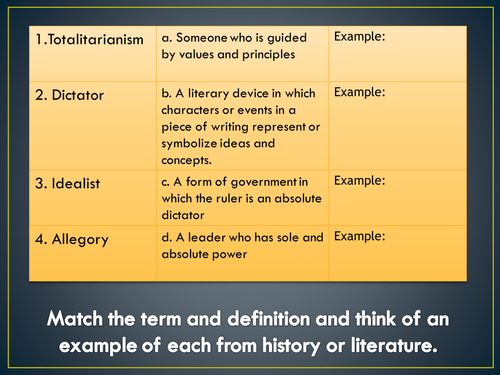 Year 11 Animal Farm - Lesson 4