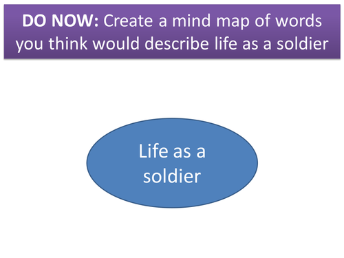 Year 10 Wilfred Owen CA Scheme of Work - Lesson 4