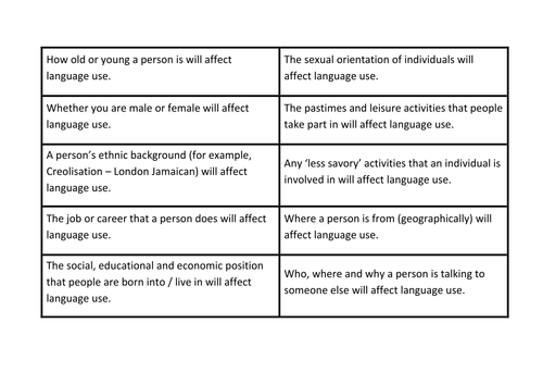 Year 10 Spoken Language Study - Lesson Three