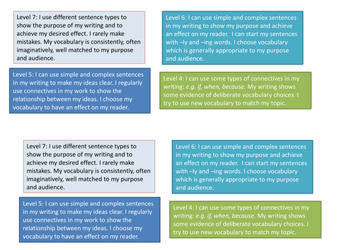 Year 8 Narrative Writing - Lesson One