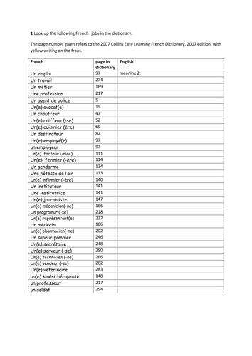 French job titles dictionary exercise | Teaching Resources