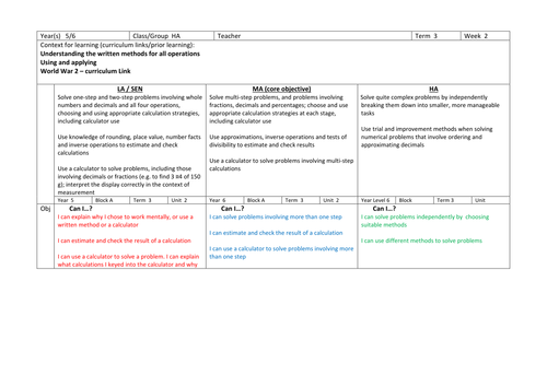 Year 5/6 Math - linked to WW2 Rationing
