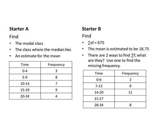 Averages from grouped frequencies table - starter