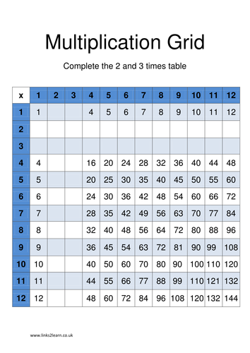 Multiplication Grids for times table work