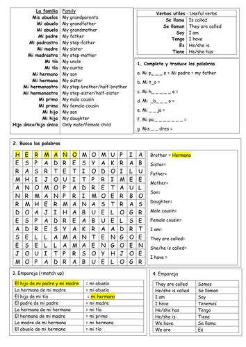 Yr 7 Spanish - La familia (wordbuilder)