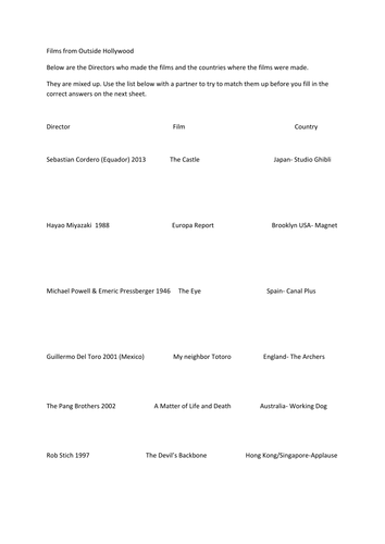 Film Identification exercises