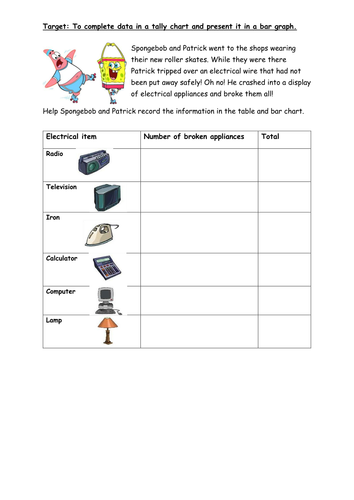 Editable tally and bar graph sheets