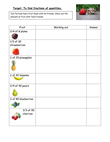 Fruity Tortoise fractions of quantities
