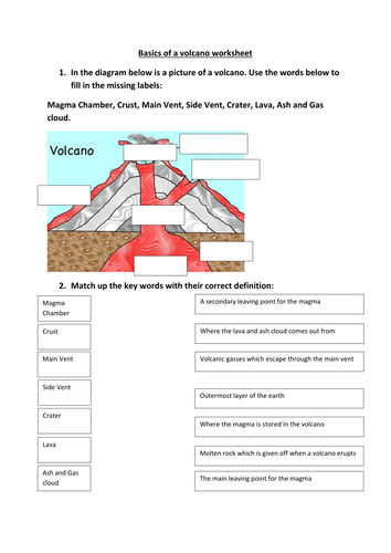 worksheets free labeling kindergarten for Worksheet Teaching Resources Volcano   occold25 by