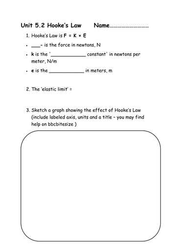 Hooke's Law