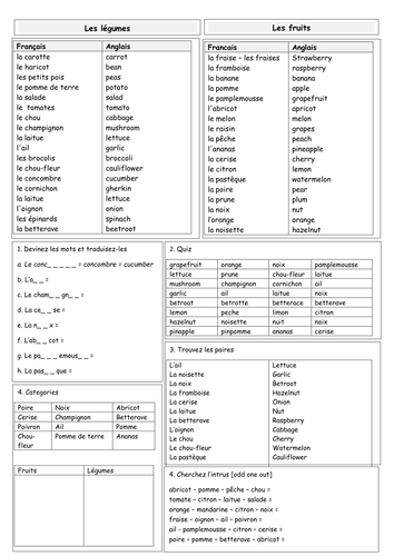 KS3 French - Fruits and Vegetables | Teaching Resources