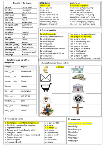 KS3 beginners - Places in town