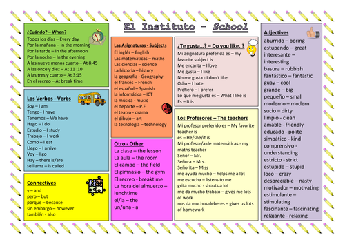 KS3 Spanish: School Vocabulary Sheet