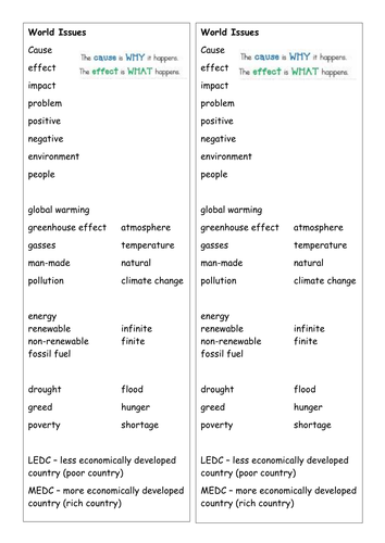 World Issues Word List