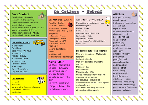 KS3 French: School - Vocabulary Sheet