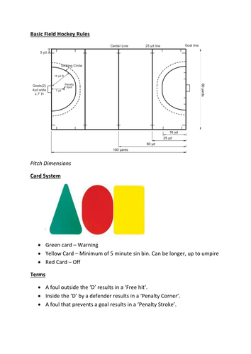 basic-field-hockey-rules-teaching-resources