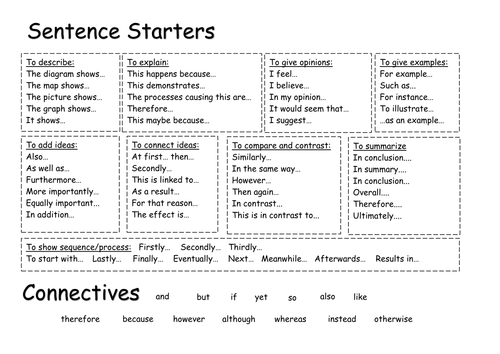 Sentence Starter and Connectives Mat