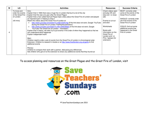 Great Fire of London timeline plan and worksheet