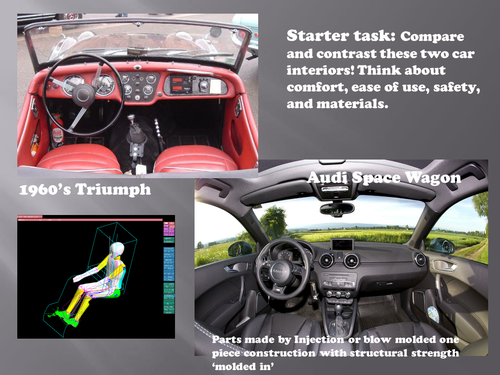 Ergonomics and anthropometrics