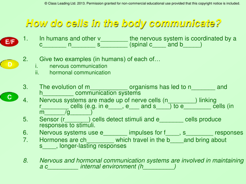 Cell communication - graded questions