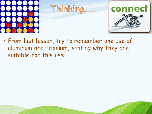 Extraction of Copper