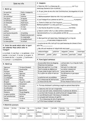 GCSE revision quickie - Talking about my town