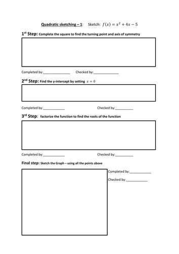 Sketching Quadratics - Sequence Activity