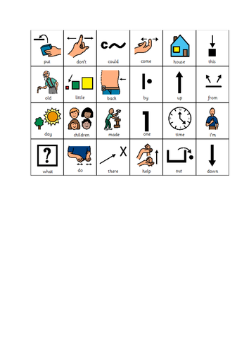 Symbol Supported High Frequency Words