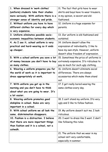 Uniform Vocab - For & Against