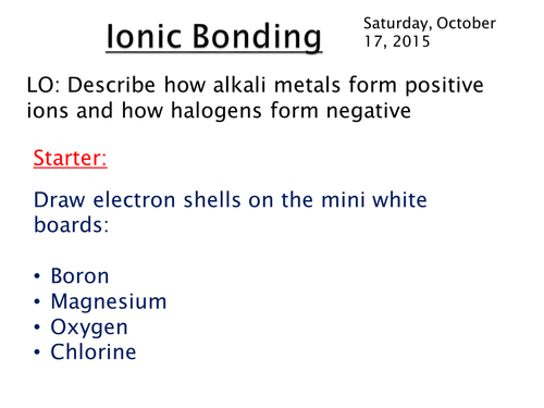 AQA C2 Ionic bonding.