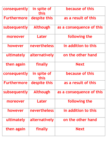 Grammar Starters and Revision Aids