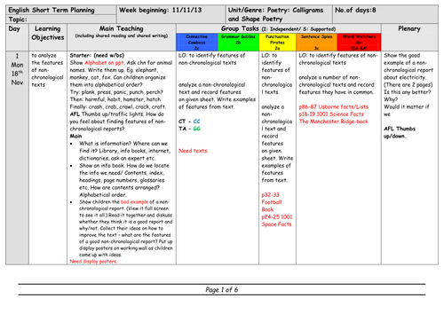 Non-chronological Report  Writing about  Inventors
