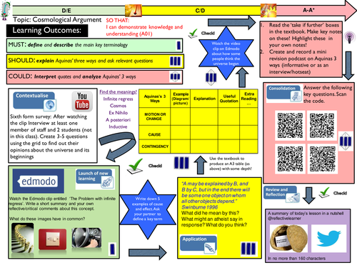 Cosmological Argument Learning Mat