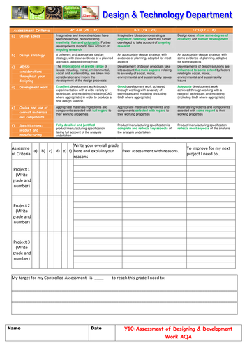 Y10 AQA Assessing Designing & Making