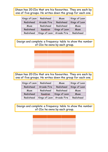 GCSE Statistics - Categorizing types of data