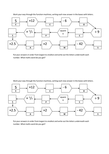 Function Machine Mental Arithmetic Starter