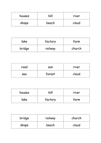 UK geographical features | Teaching Resources