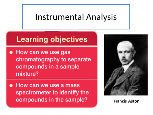 Instrumental Analysis GC-MS