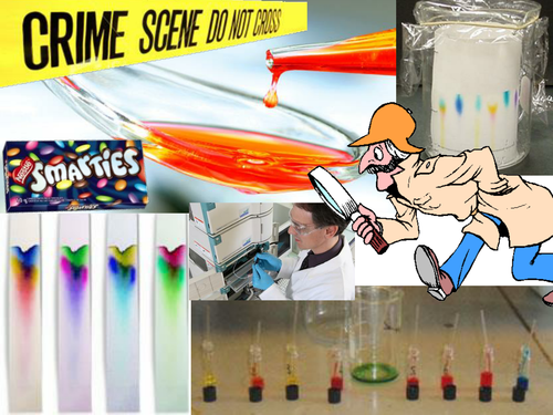 Paper Chromatography